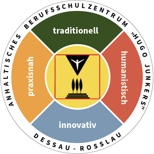 Anhaltisches Berufsschulzentrum